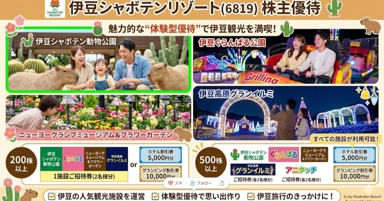 株主優待】伊豆シャボテンリゾート（6819）から優待到着！伊豆観光を