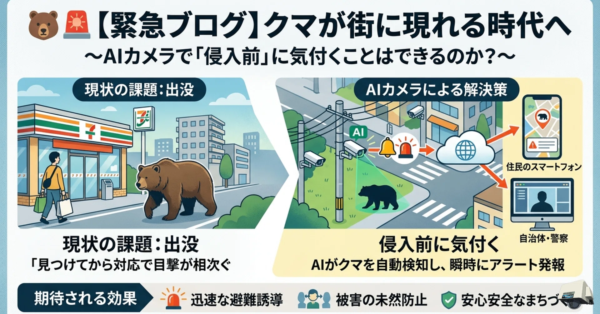 🐻クマが街に現れる時代へ｜AIカメラによる事前検知と防災対策を考える
