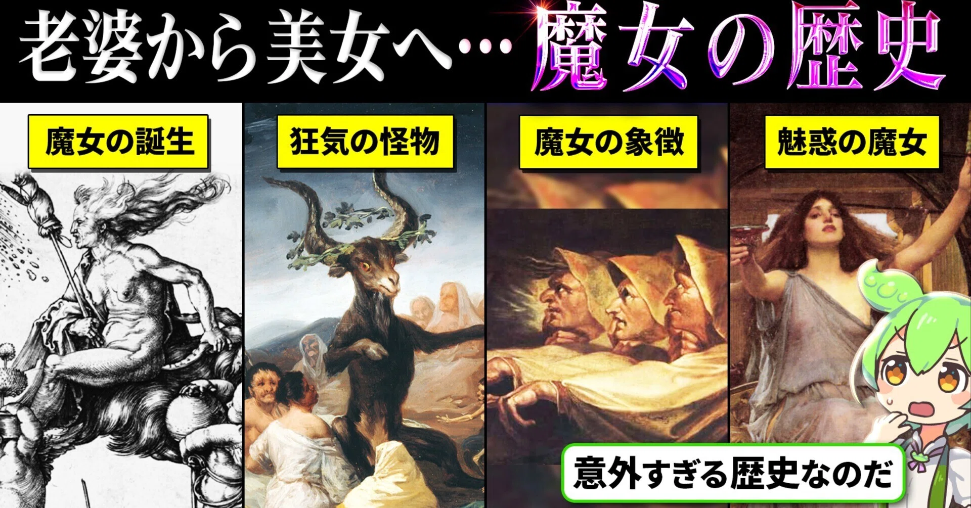 魔女の美術史】人類はなぜ彼女たちを焼いたのか？絵画に封印された