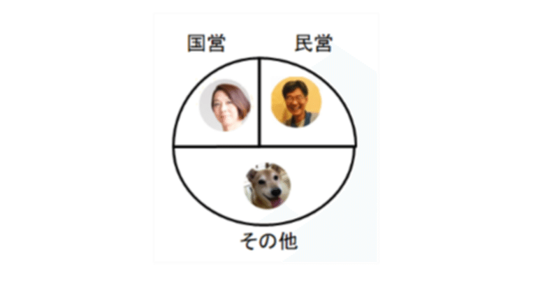 ロマンティックMMT−11： 生きていることに価値がある（JGPの話１）