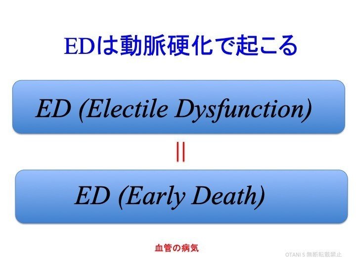 勃起不全とエンバラゾ