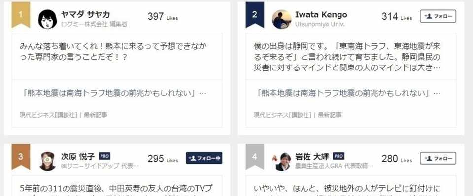 コメント ランキング