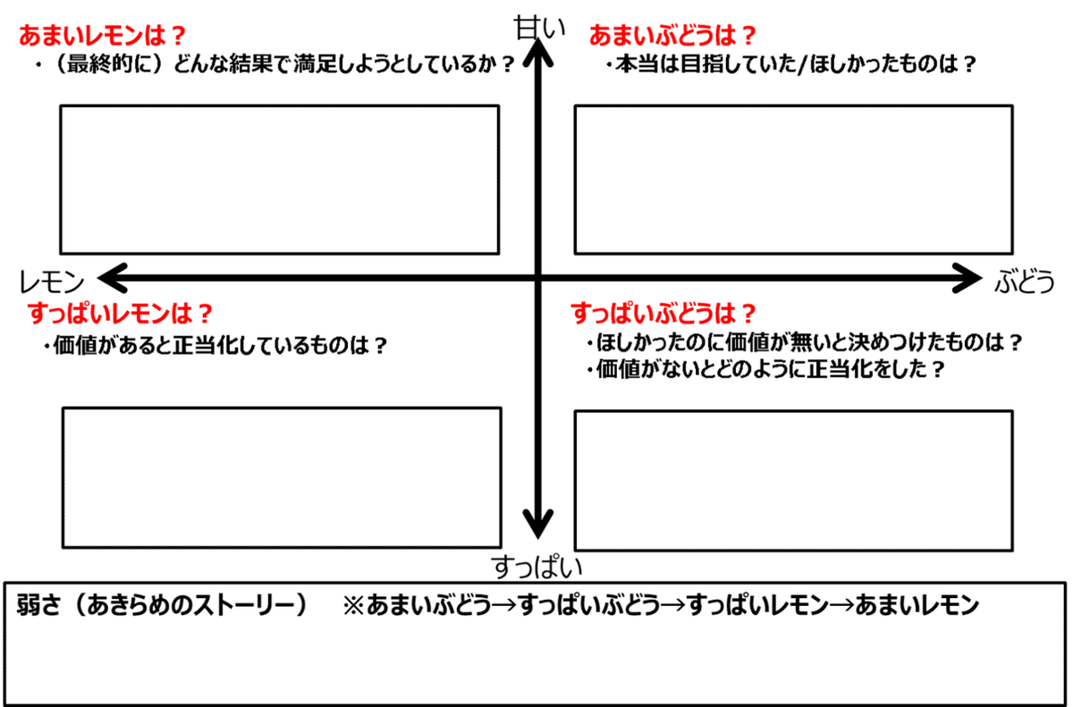 図4