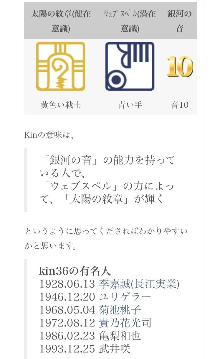 運命の人はすぐそばに マヤ暦占い Rumi Note