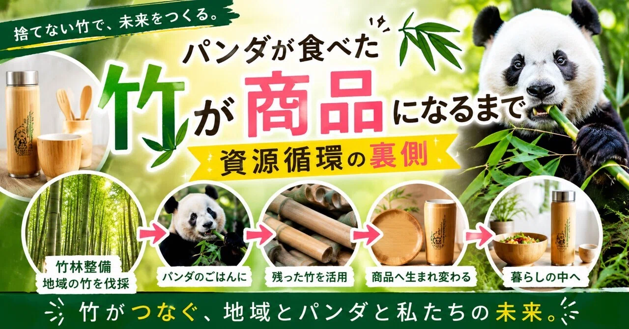 パンダが食べた竹が商品になるまで｜パンダバンブープロジェクトの資源 