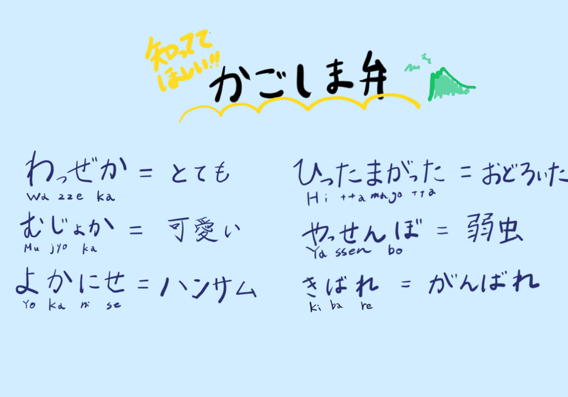 方言note まとめ 2 猫野サラ Note 方言note まとめ 2 猫野サラ Note