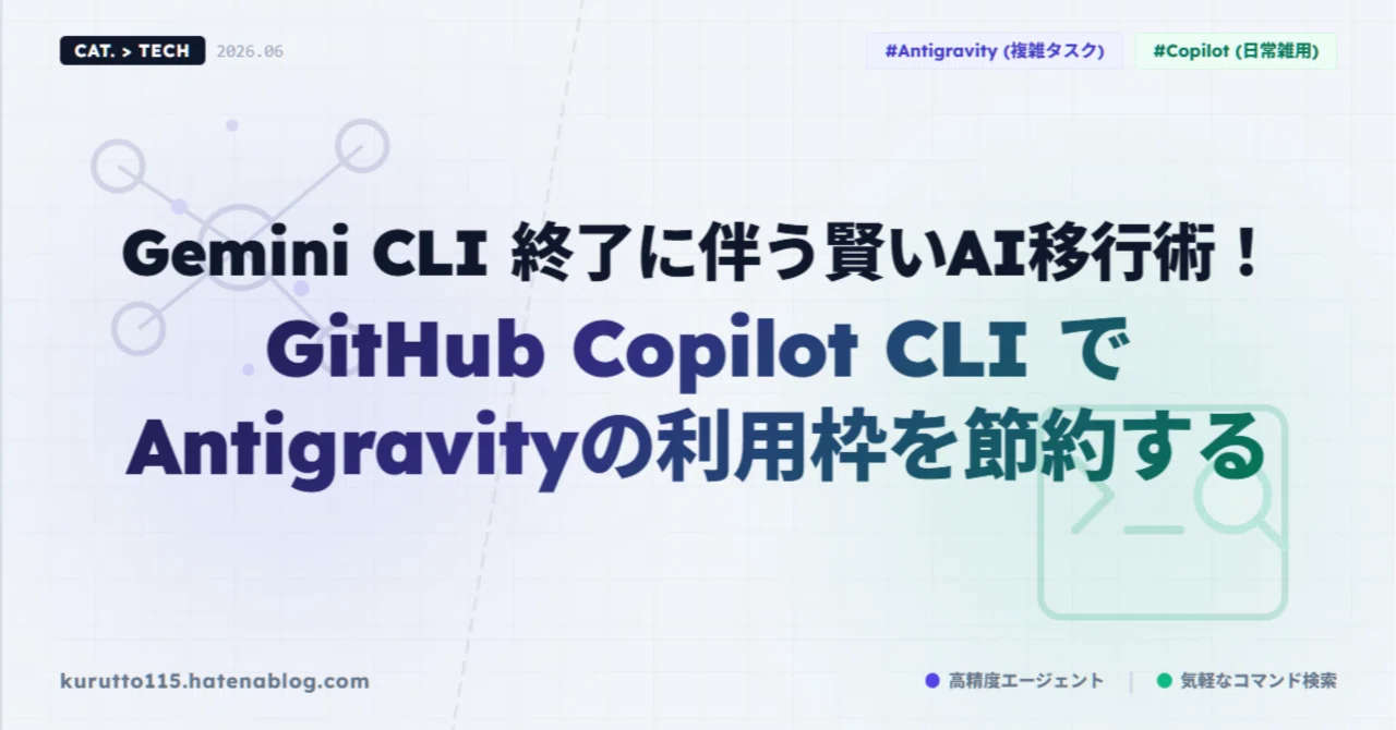 Gemini CLIの代わりにGitHub Copilot CLIを使う――Antigravityの利用枠
