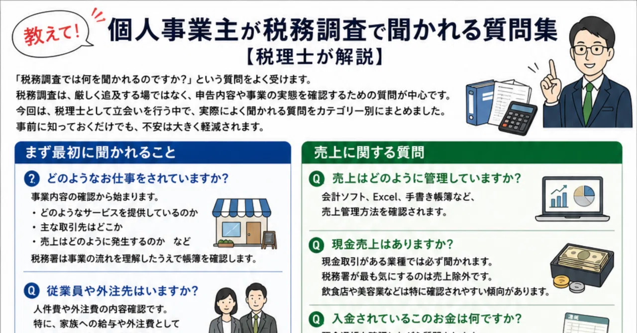 教えて！個人事業主が税務調査で聞かれる質問集【税理士が解説】｜金井 