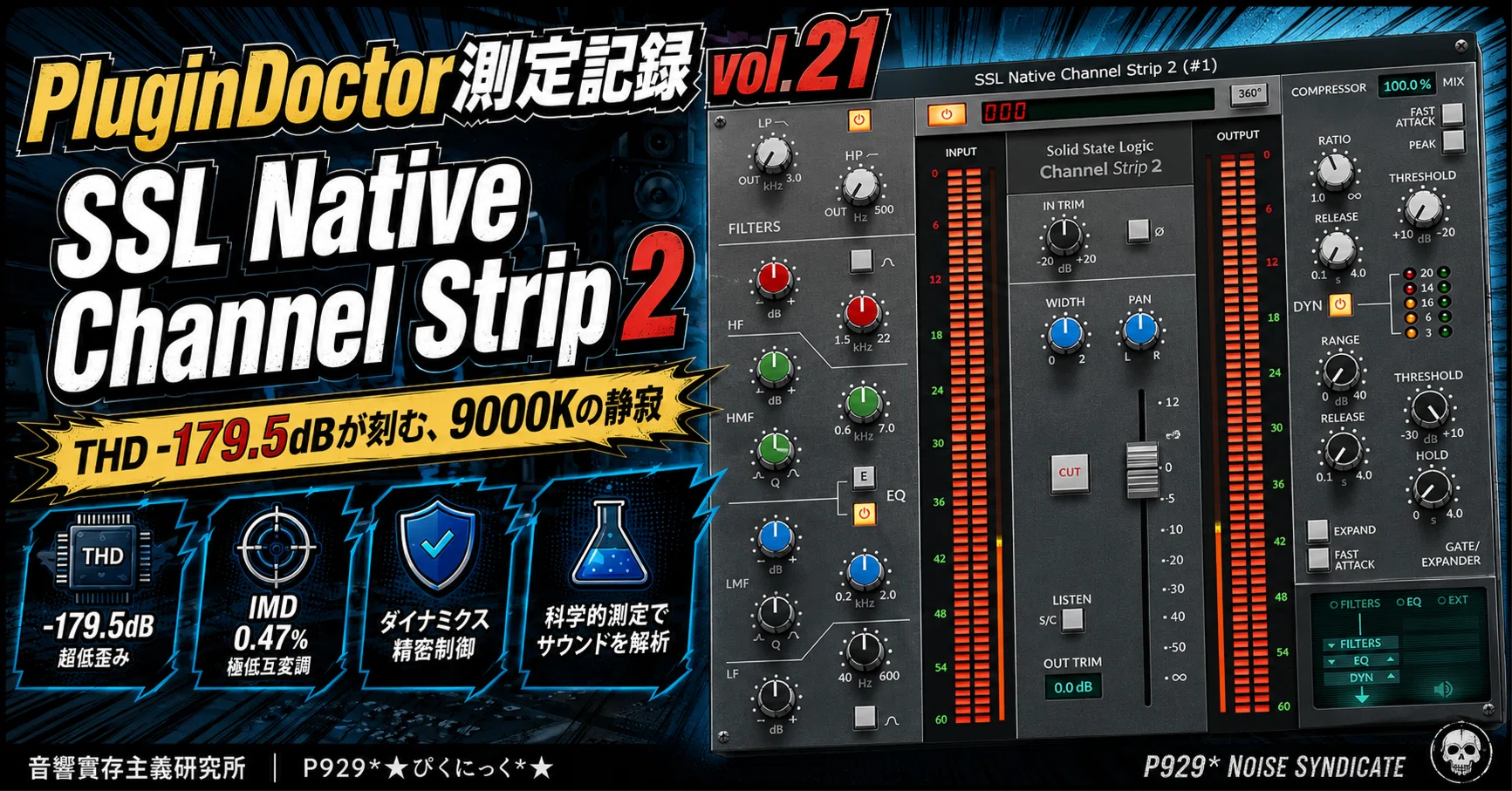 PluginDoctor測定記録 vol.21｜SSL Native Channel Strip 2｜THD