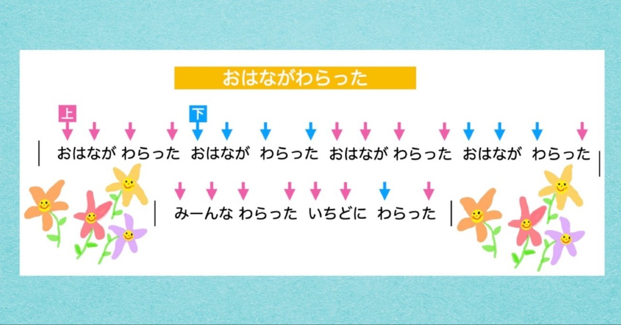 ウクレレの魔法 超簡単 楽しいウクレレ Vol 7 お花がわらった Totoro ポンコツウクレレyoutuber Note