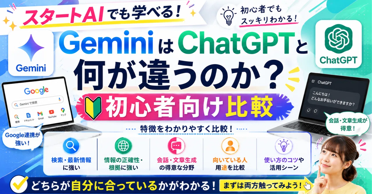 GeminiはChatGPTと何が違うのか|スタートAIでも学べる初心者向け比較