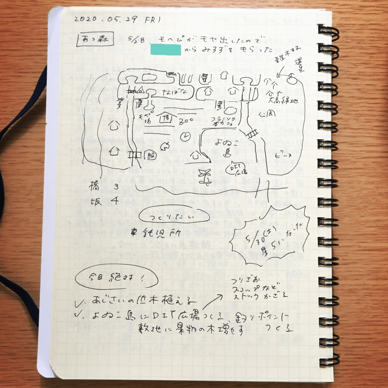 手帳の話 持ち歩き編 Mimo Note 手帳の話 持ち歩き編 Mimo Note