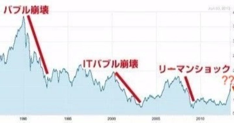 IMJものがたり２０ 　株式上場（前編）　ちゃぶ台をひっくり返したのは誰？