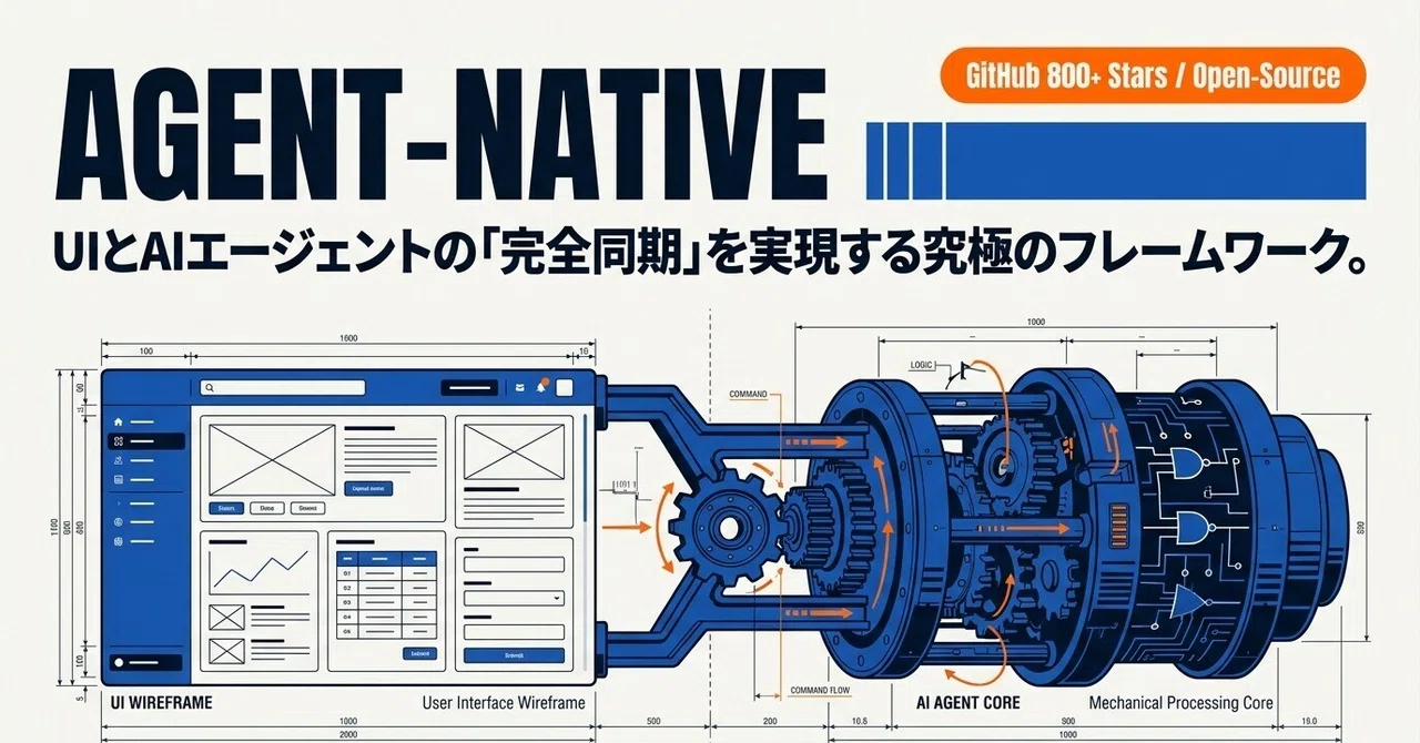 Agent-Native：AIエージェントとUIが完全融合する次世代アプリ開発のパラダイム｜ゆいまる‐IT界隈以外でAIを使いまくる2005年生まれ