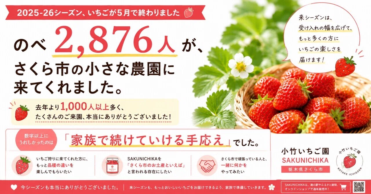 栃木市小野寺産　　〔春蘭〕 値下げしました。 のべ2,876人。去年より1,000人多く、さくら市に来てくれた話。｜【地方