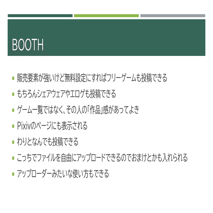 作ったゲームをどこに投稿するか てとり Note