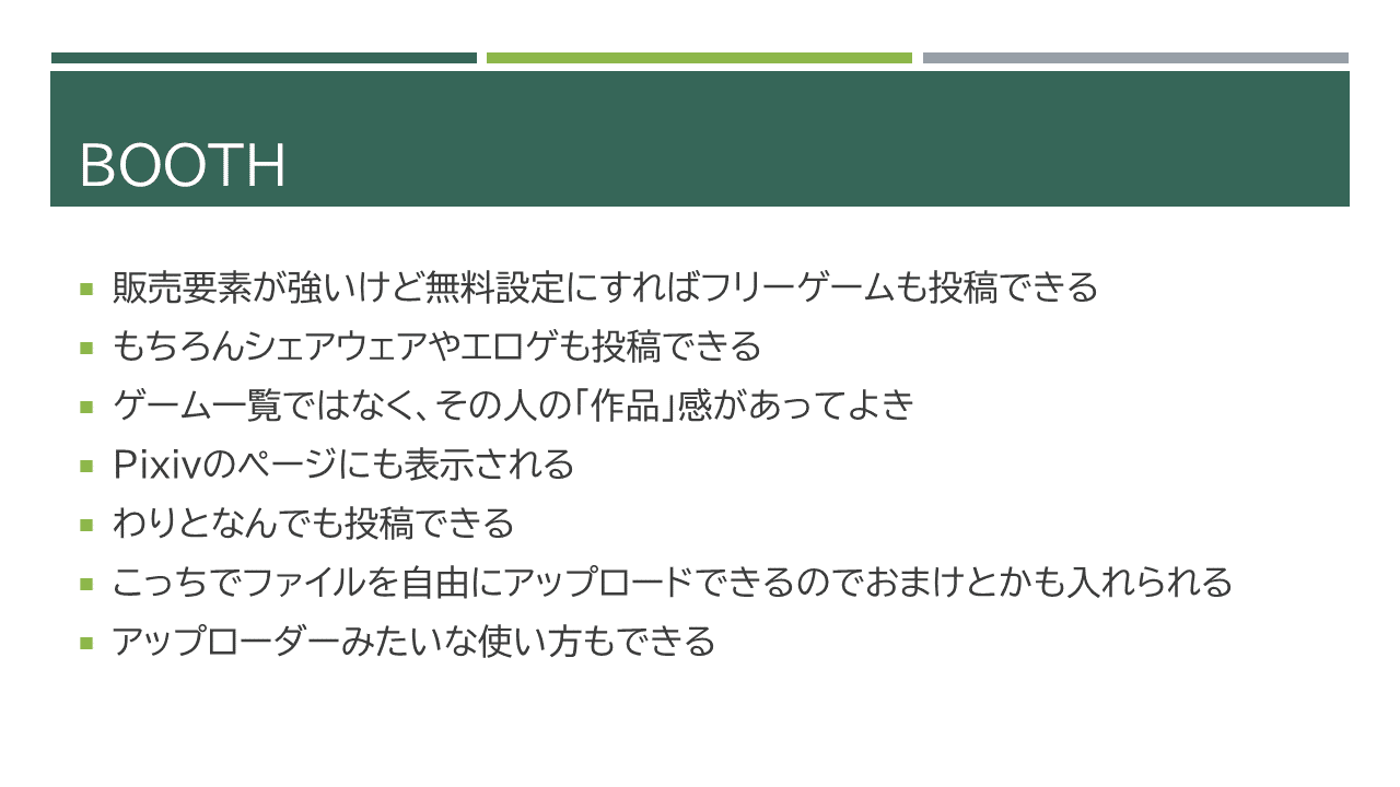 作ったゲームをどこに投稿するか てとり Note 作ったゲームをどこに投稿するか てとり Note