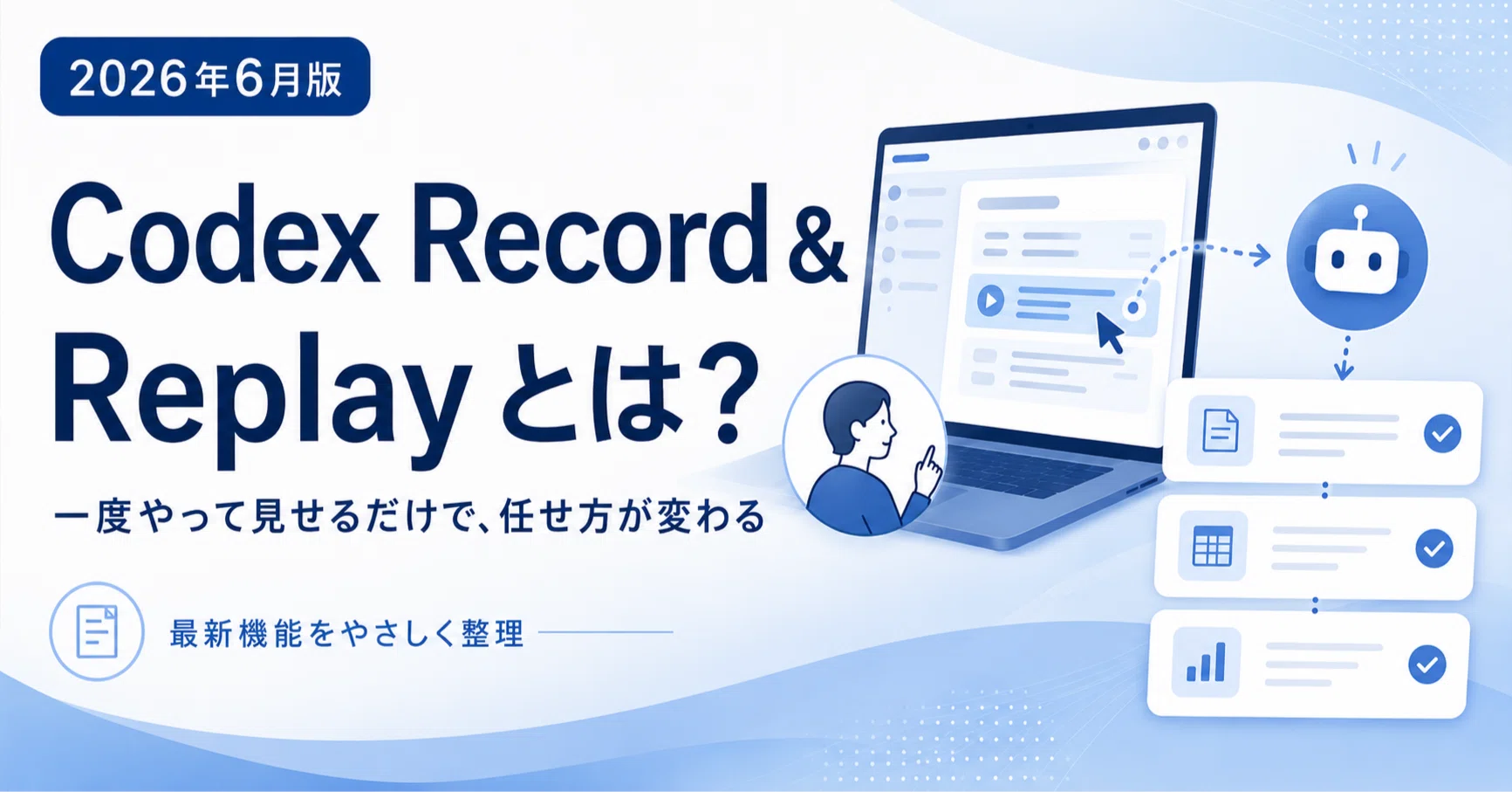 ［入手困難］REPUDILIATION ※商品説明必読 2026年6月】Codex Record & Replayとは？ 一度やって見せるだけでAIが