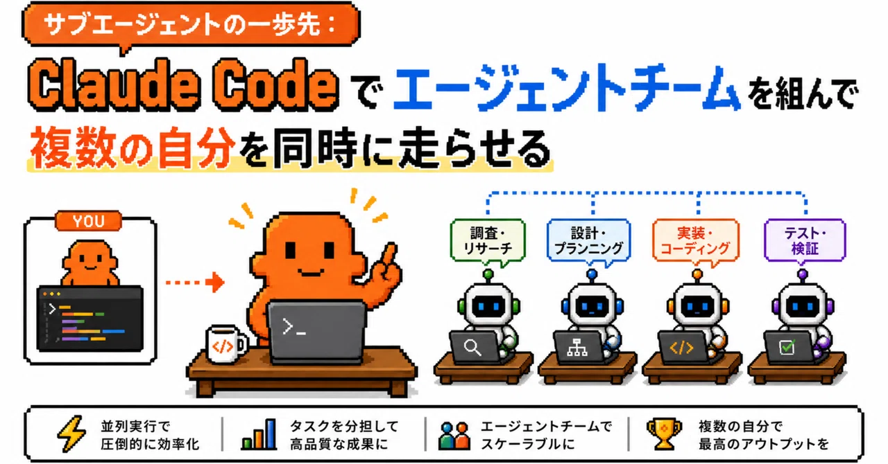 One Step Beyond Sub-agents: Building Agent Teams with Claude Code to ...