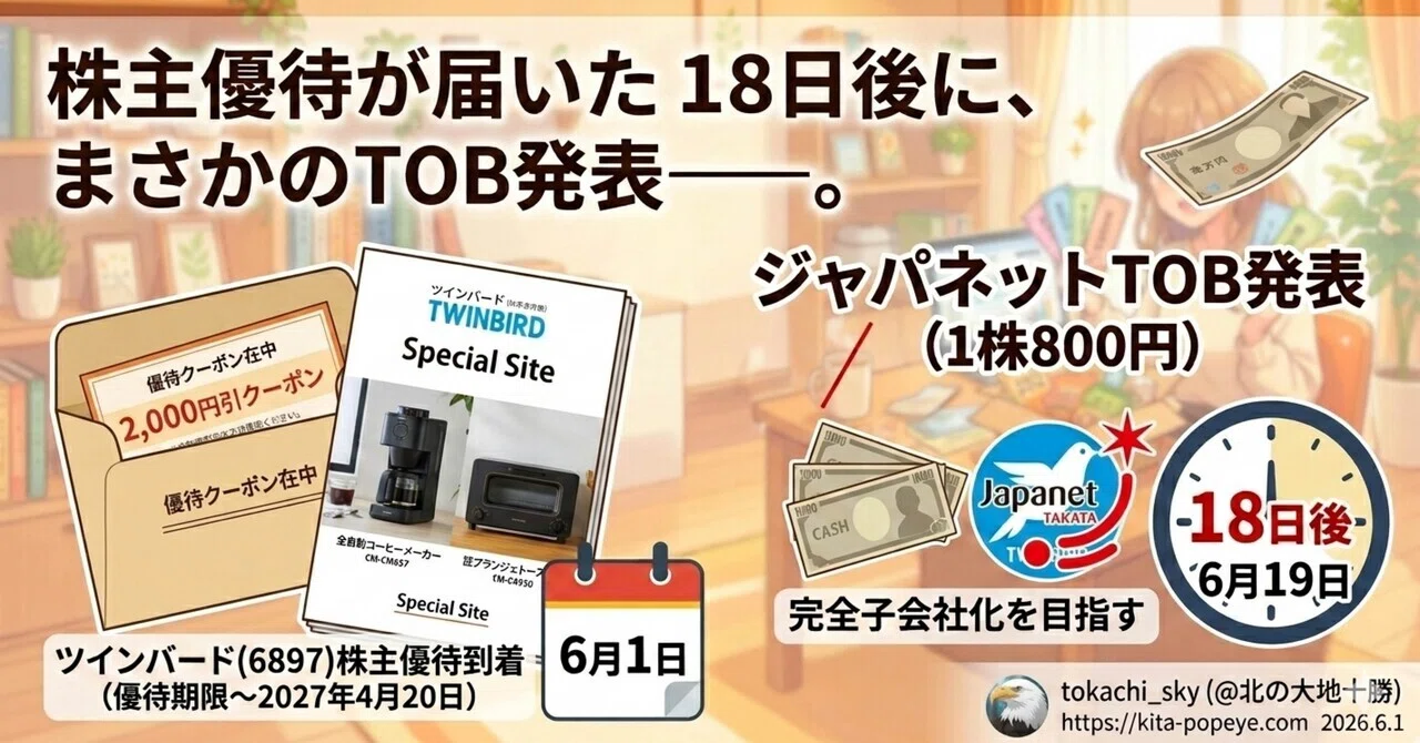 速報】ツインバードの株主優待が届いた18日後にジャパネットがTOB発表
