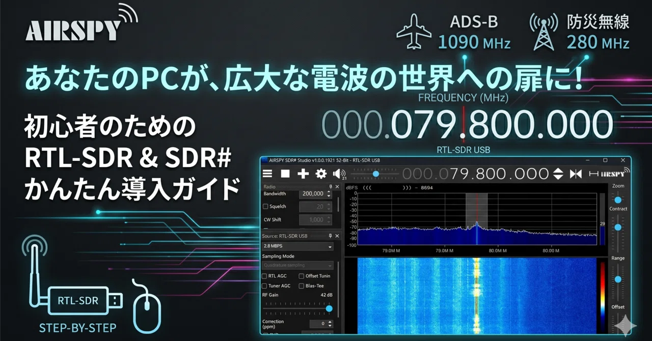 Runo 様用 SDRラジオ 受信セット。PC+SDR（USBドングル） Runo 様用