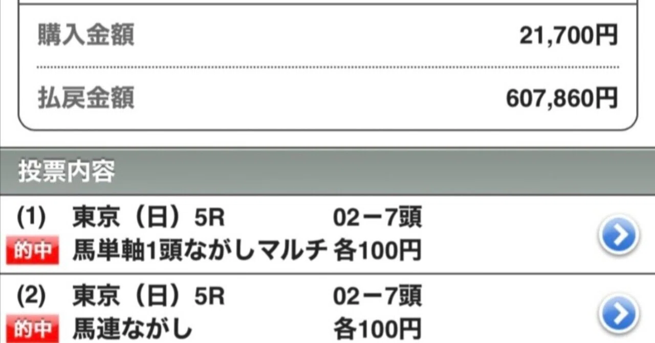 6/20（土）阪神競馬8R予想｜超勝負レース 先週土日高配当多数炸裂的中