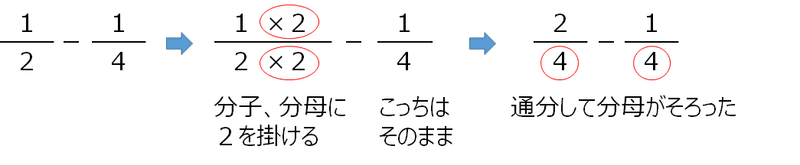 006-分数のおさらい②_03