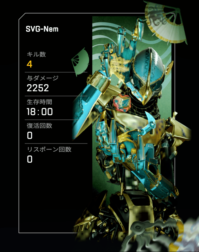Apex Legendsで00ダメージを狙うコツとオススメ武器 神代ネム Note毎日更新 Note Apex Legendsで00ダメージを狙うコツとオススメ武器 神代ネム Note毎日更新 Note