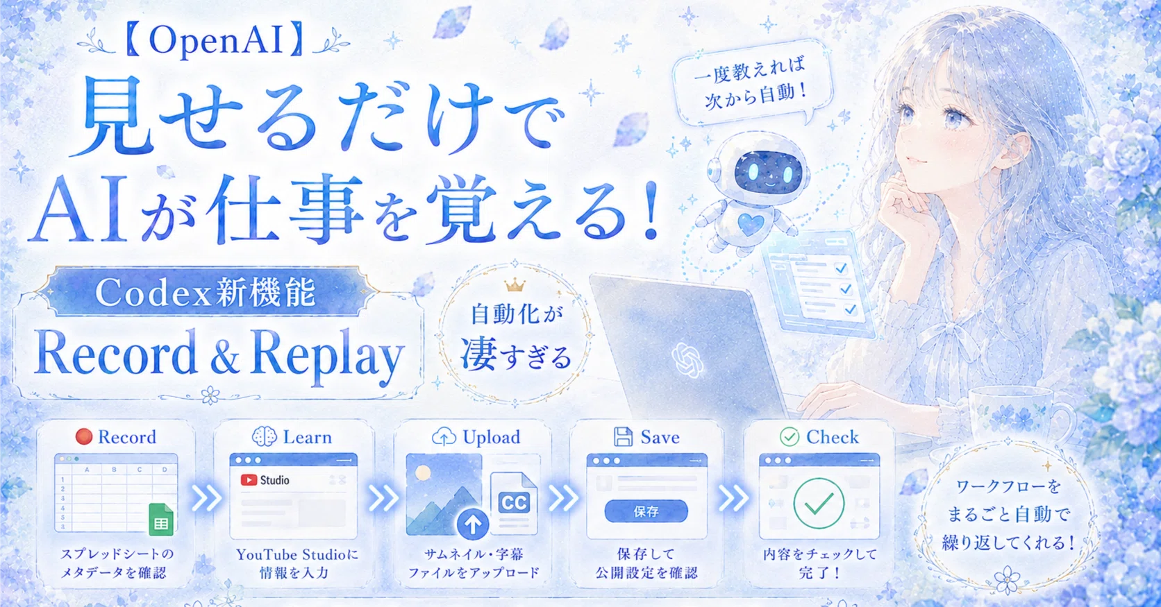 AI 良品 【OpenAI】見せるだけでAIが仕事を覚える！Codexの新機能