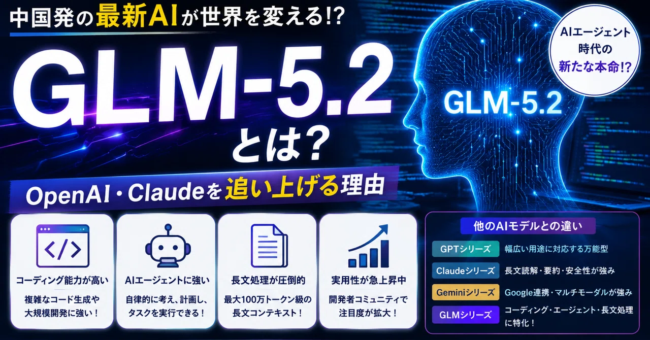 GLM-5.2とは？中国発のAIがOpenAI・Claudeを追い上げる理由