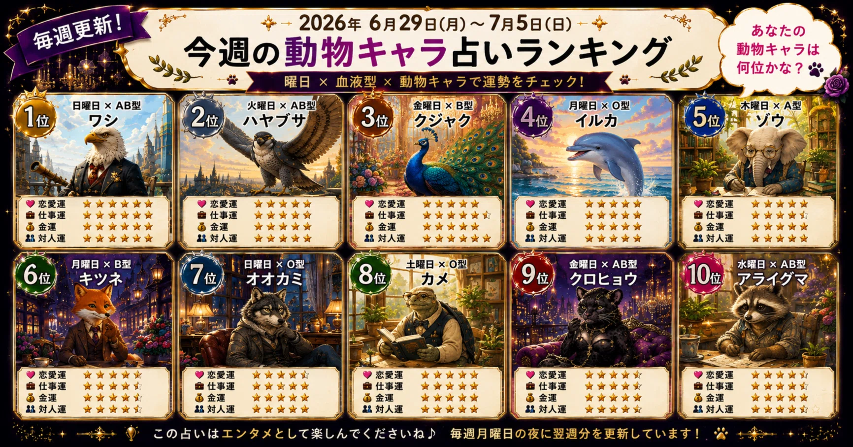 毎週更新！2026年6月29日（月）〜7月5日（日）今週の動物キャラ占い