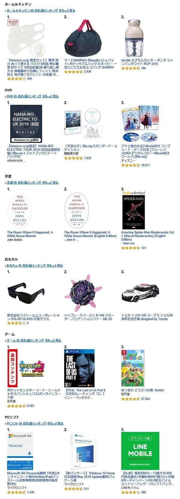年6月日にamazonで売れた商品を各カテゴリtop3までまとめてみた 売れるネットショップの教科書 Note 年6月日にamazonで売れた商品を各カテゴリtop3までまとめてみた 売れるネットショップの教科書 Note