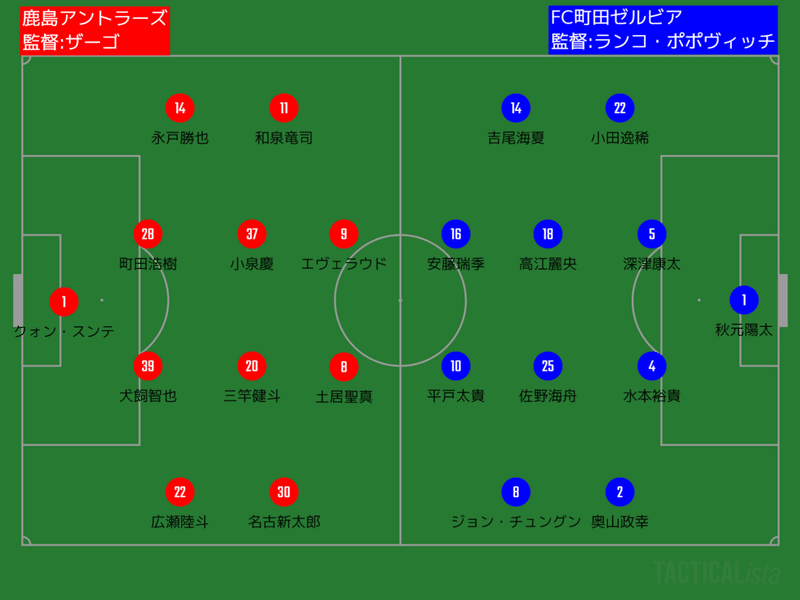 ダウンロード (3)