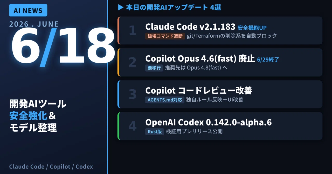 AIニュース6/19】Claude Code、危険コマンドを自動ブロック、Copilot旧