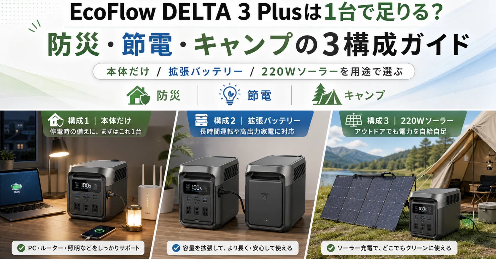 EcoFlow DELTA 3 Plusは1台で足りる？ 防災・節電・キャンプの3構成 