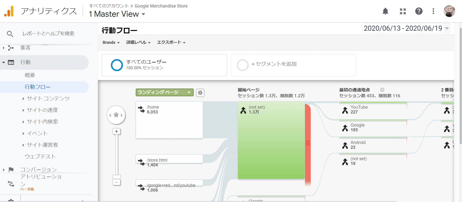 ウェブサイトでのユーザー インタラクションを視覚的に確認できるレポートはどれですか Google アナリティクス個人認定資格 Gaiq 解答 解説 たっきー Webマーケッター Note