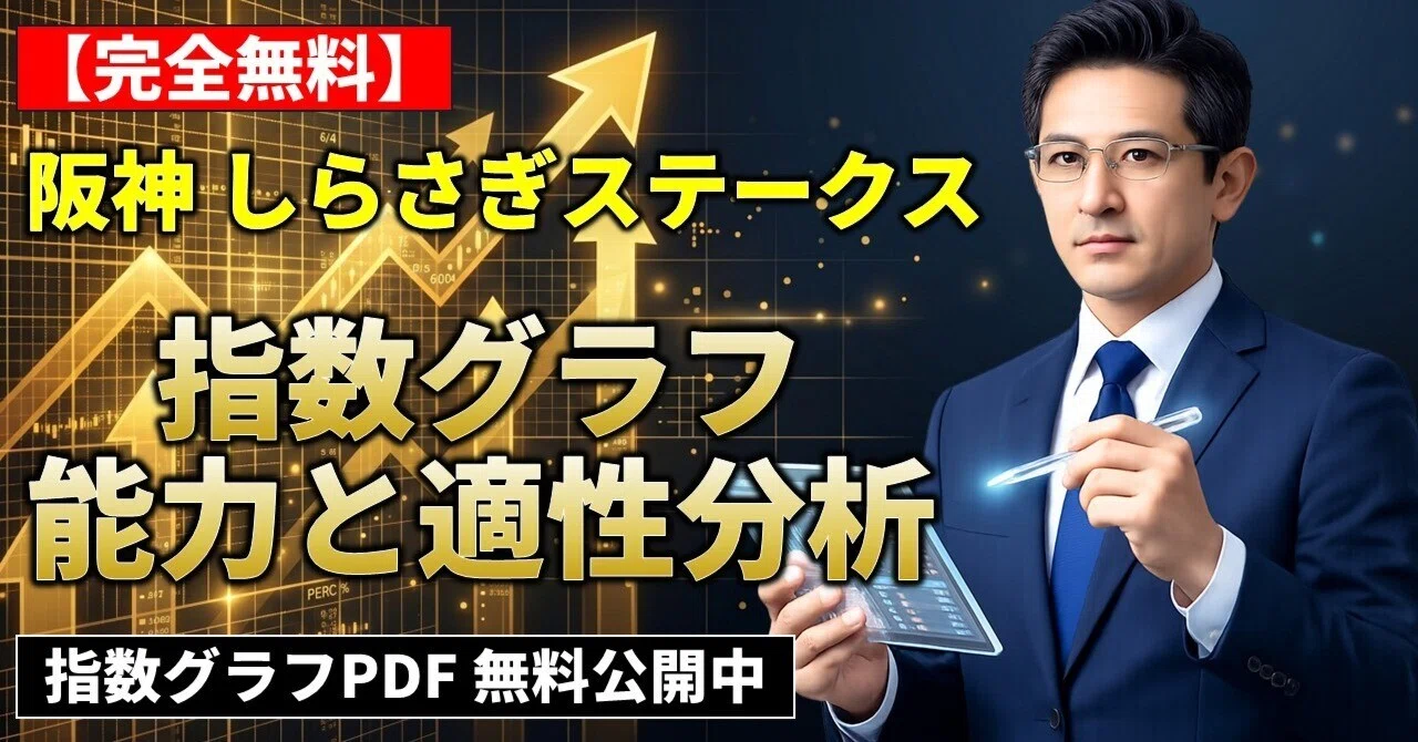 📊【しらさぎステークス2026予想】指数グラフが暴くマイル適性の罠