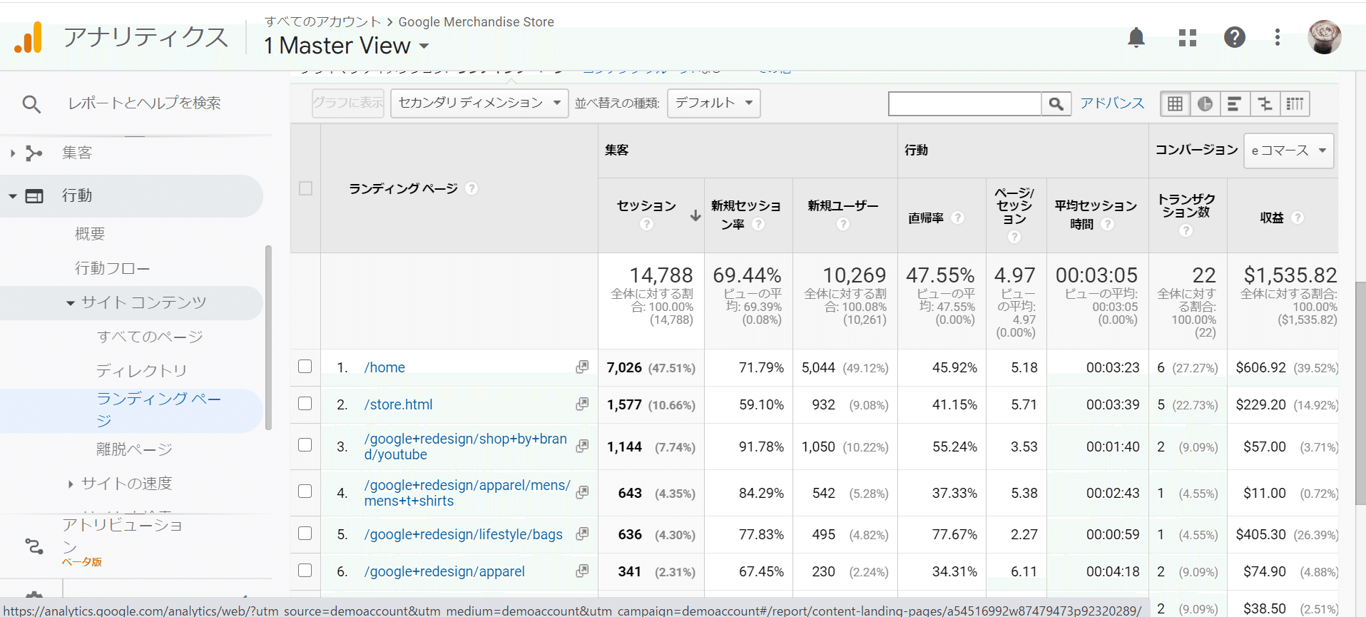 トラフィックがサイトにたどり着いた経路を確認できるレポートはどれですか Google アナリティクス個人認定資格 Gaiq 解答 解説 たっきー Webマーケッター Note