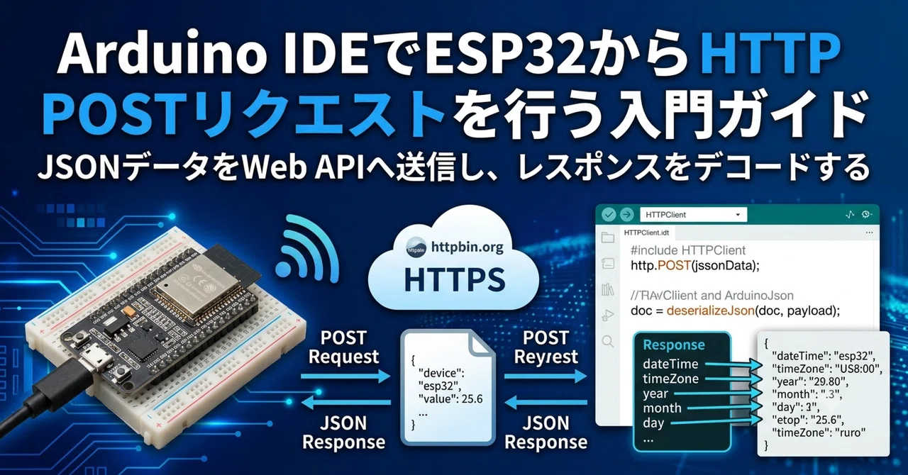 Arduino Post Introductory Guide to Making HTTP POST Requests from ESP32 with Arduino ...