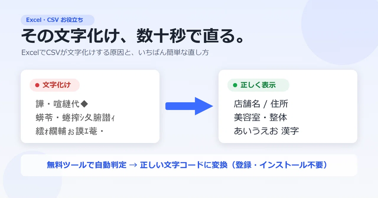 CSVが文字化けする原因と直し方｜Excel・メモ帳・スプレッドシートでの直し方まとめ｜okyan