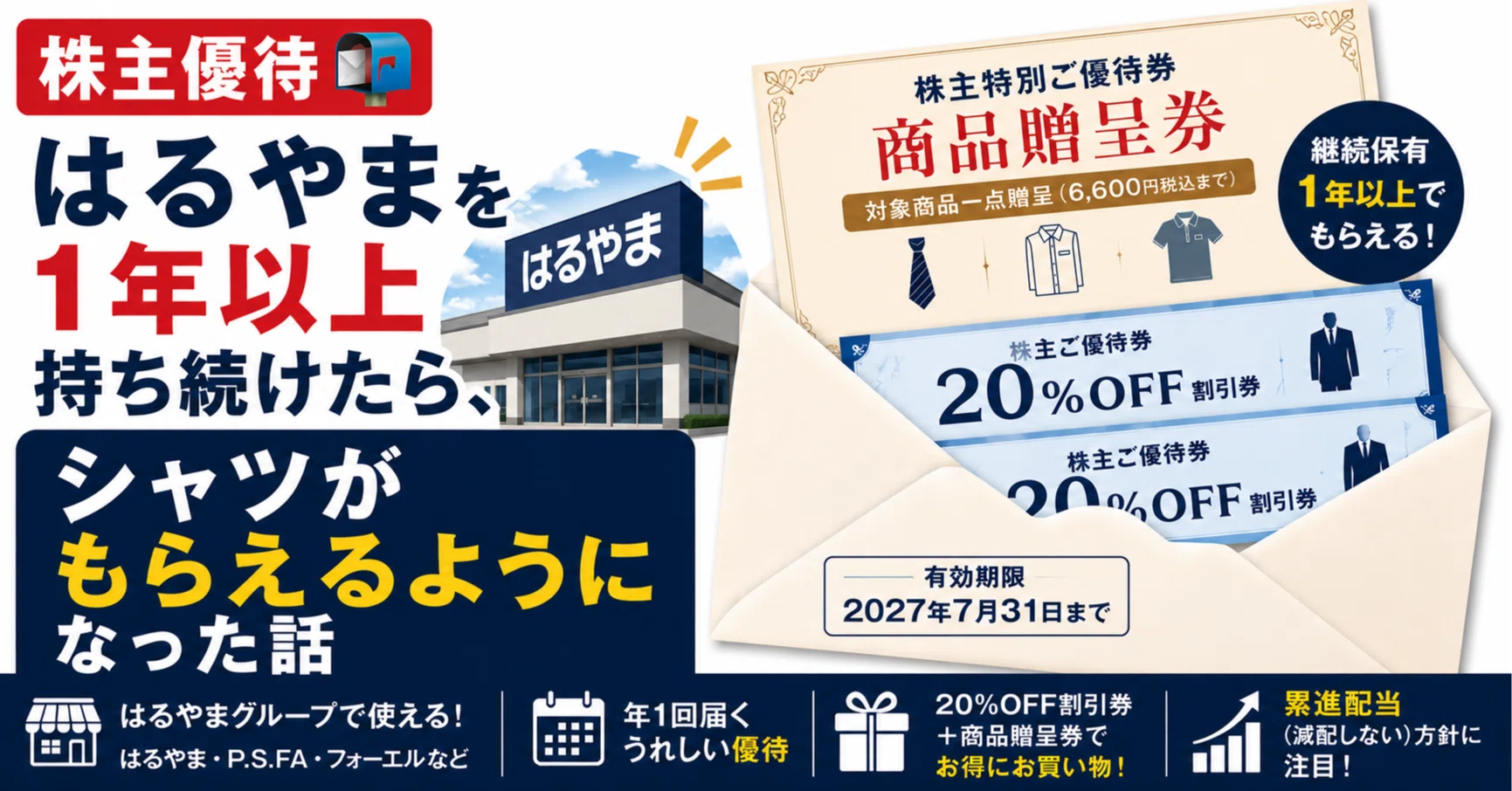 はるやま 株主優待券 商品贈呈券3枚 + 20%割引券6枚 株主優待到着 2024