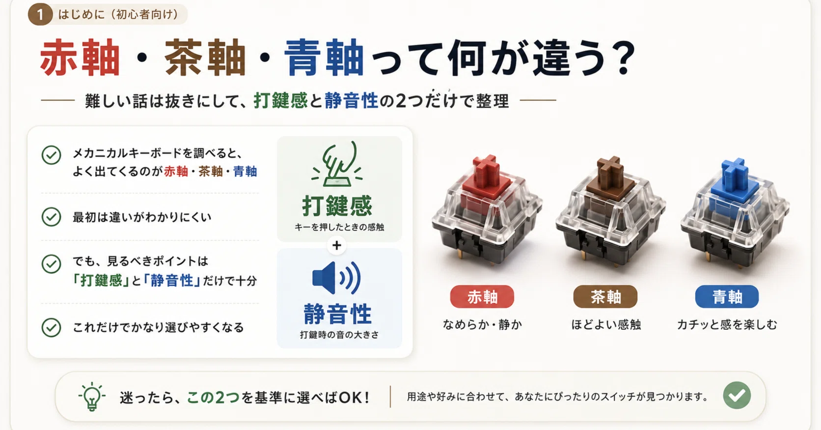 赤軸、茶軸、青軸って何が違うのか。初心者向けに整理｜りょーた