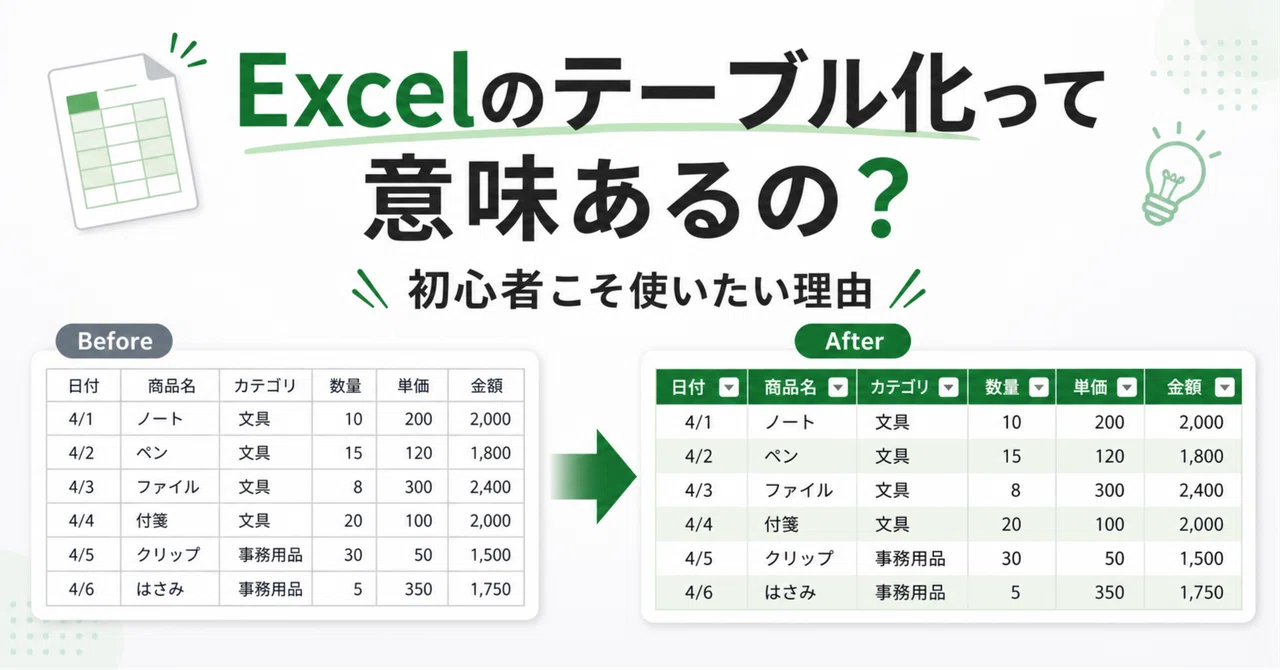 Excel Rom Model Excelのテーブル化って意味あるの?初心者こそ使うべき理由を解説|Rom
