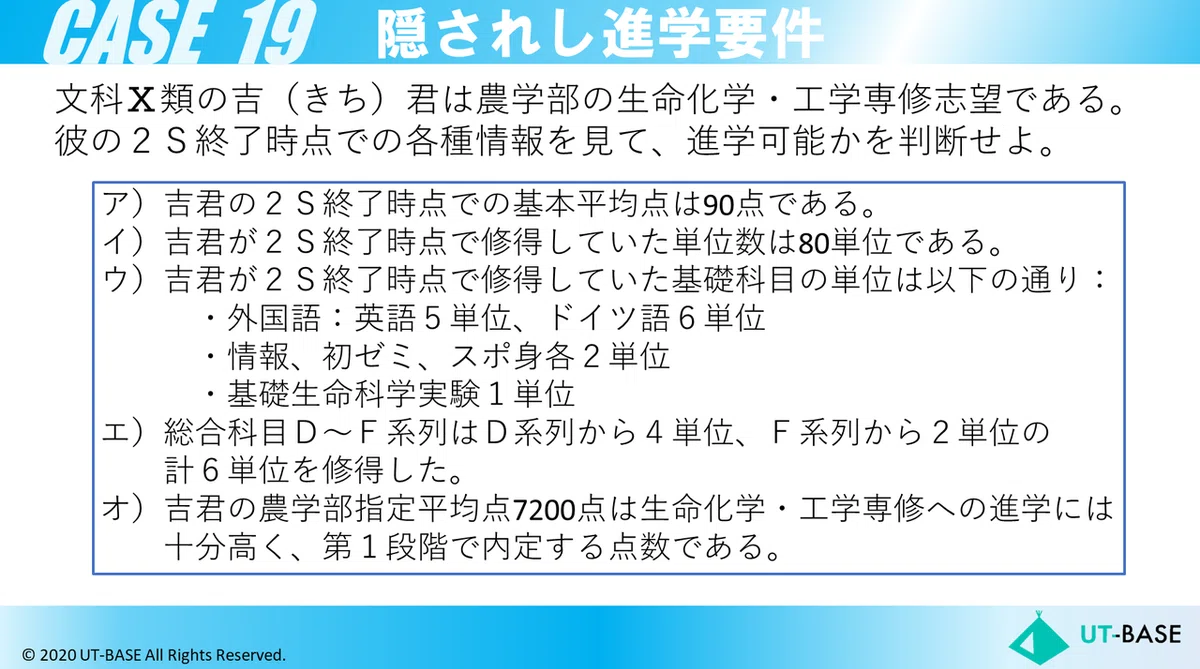 スライド81