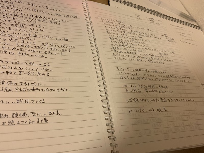 深く考える力をつける パーソナルトレーナー田口 真幸 Note