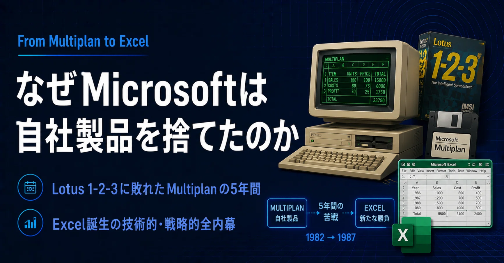 なぜMicrosoftはMultiplanを捨てたのか——Excel誕生の技術的・戦略的全