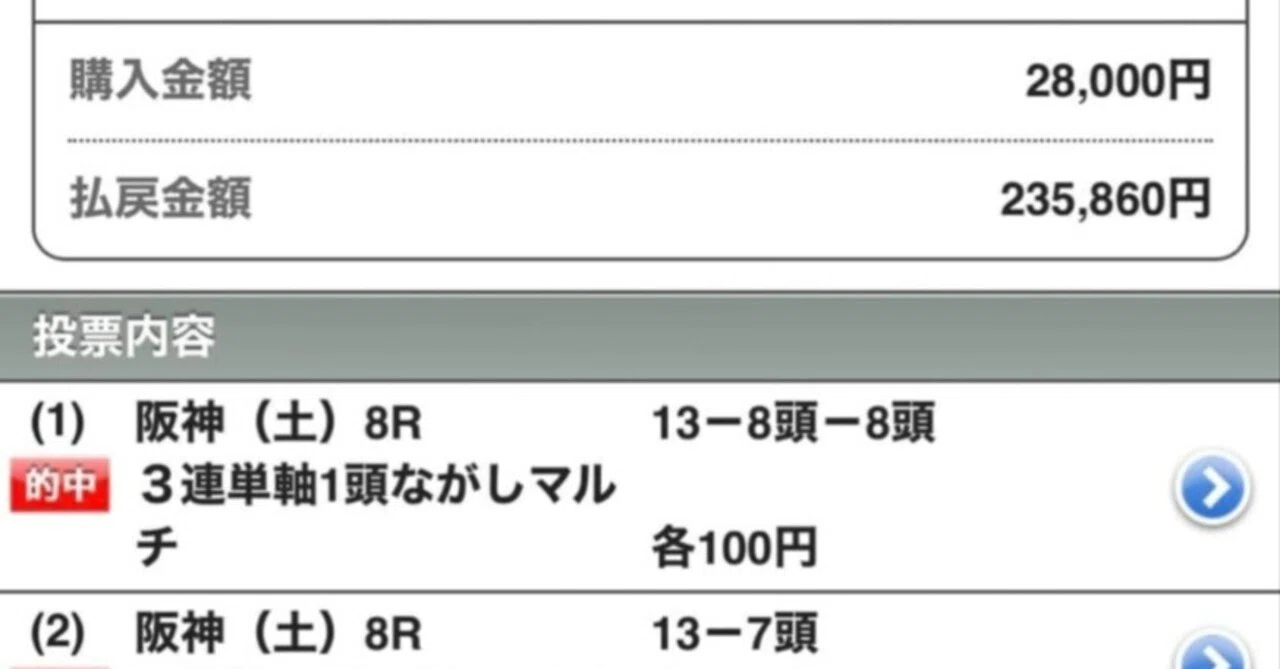 6/21（日）阪神競馬5R予想｜新馬超勝負レース 土曜日一撃高配当多数