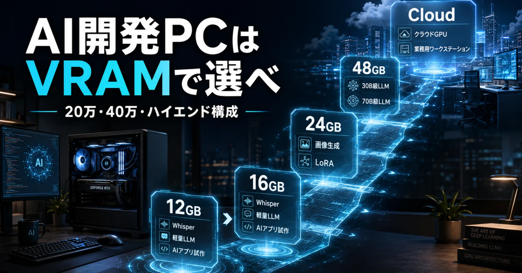 保存版】AI開発PCはVRAMで選べ。予算20万・40万・ハイエンドの失敗 