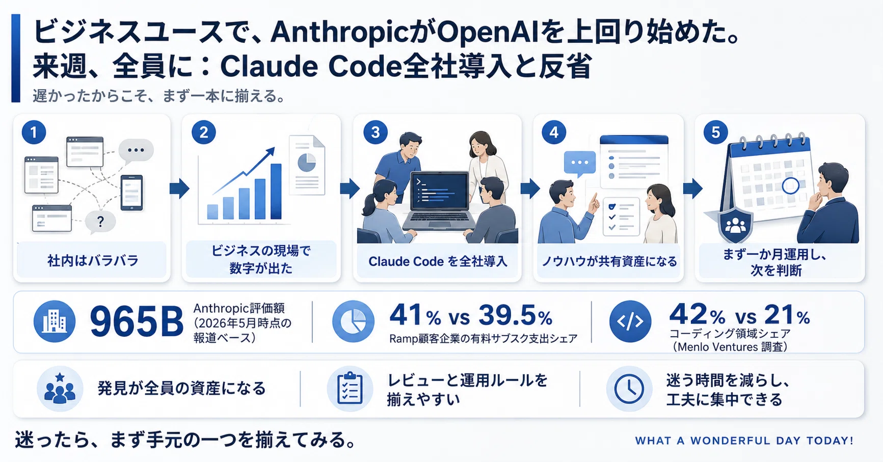 u-cco プロフお読みください！ u-cco プロフお読みください！ u-cco プロフお読みください
