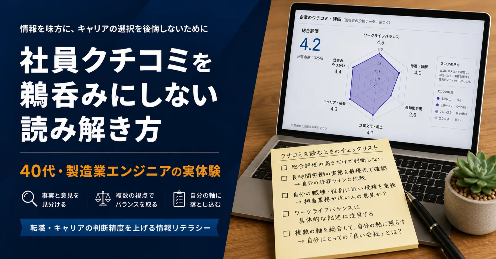 OpenWorkの口コミを「鵜呑みにしない」ための読み方｜シンカ｜キャリアとAI